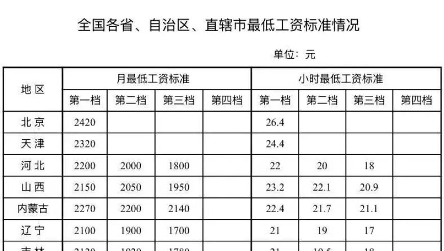 中美将合拍猫和老鼠,2025澳门免费资料精准网站,作答解释落实的民间信仰_手机版V5.89
